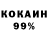 Героин гречка PRO100 PROFIT